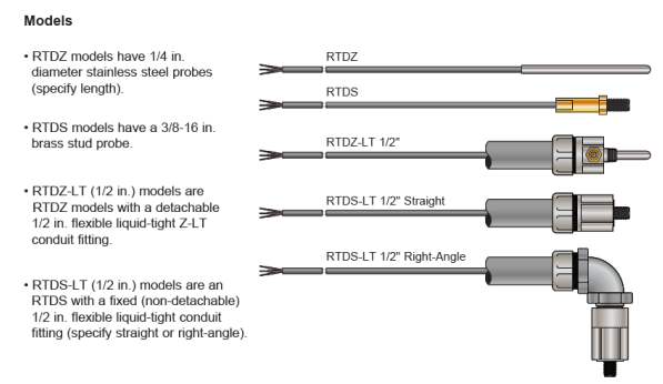 Modelos de RTD 3 hilos PT100 (Implementados)